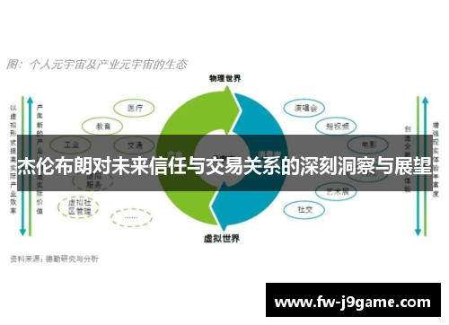 杰伦布朗对未来信任与交易关系的深刻洞察与展望