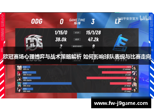 欧冠赛场心理博弈与战术策略解析 如何影响球队表现与比赛走向