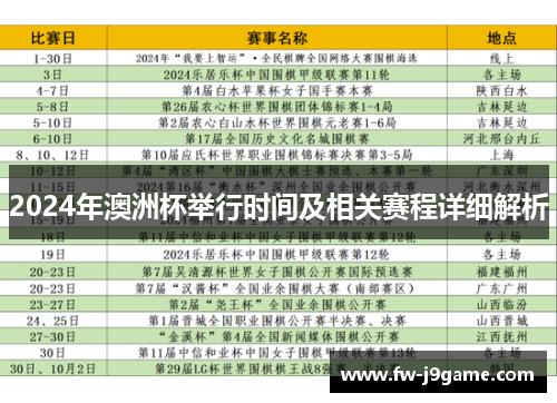 2024年澳洲杯举行时间及相关赛程详细解析