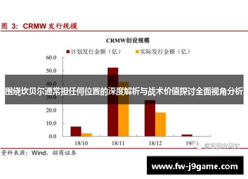 围绕坎贝尔通常担任何位置的深度解析与战术价值探讨全面视角分析