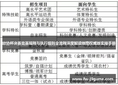 欧协杯决赛竞赛规程与执行细则全流程深度解读指南权威版实操手册
