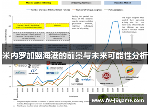 米内罗加盟海港的前景与未来可能性分析