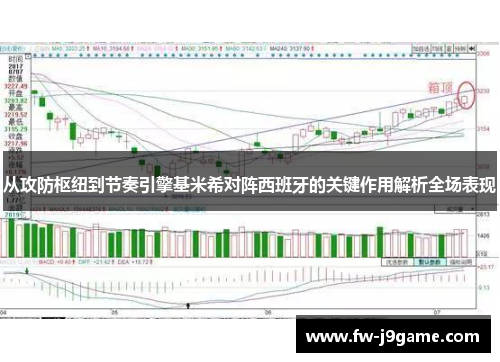 从攻防枢纽到节奏引擎基米希对阵西班牙的关键作用解析全场表现