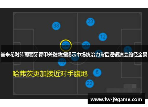基米希对阵葡萄牙德甲关键数据揭示中场统治力背后逻辑演变路径全景